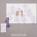 candle number ombre v