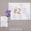 candle number ombre v