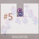 candle number ombre v