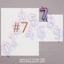 candle number ombre v