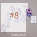 candle number ombre v